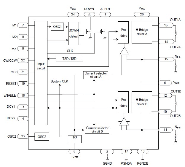 全新原装 THB6064MQ ZIP25 电机驱动芯片 进口正品保证