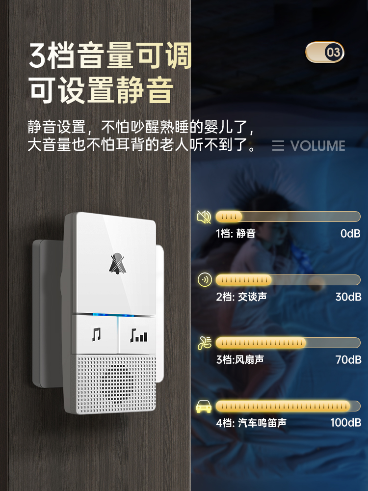英规自发电无线门铃家用