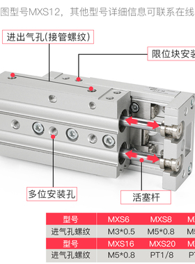 直线带导轨精密小型气动滑台气缸HLS/MXS8-10/20/30/40/50/75ASAT