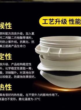 。pv马鞍c接头塑料检查井活动接头50 75 110 160弧面马鞍卡马鞍接