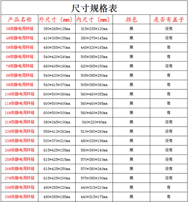 防静电周转箱塑料长方形胶框塑料黑色防静电物料盒有盖电子元件箱,金属材料及制品,金属罐/桶/瓶,淘宝优惠券,粉丝福利购,淘宝优惠卷