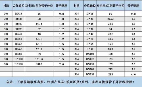 不锈钢卡压回水弯头冷热