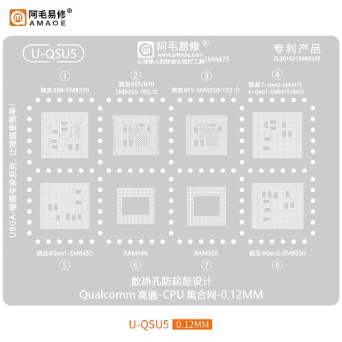 高通骁龙7+Gen2/8Gen1/8+Gen1/8Gen2钢网/865/888Plus/CPU植锡网
