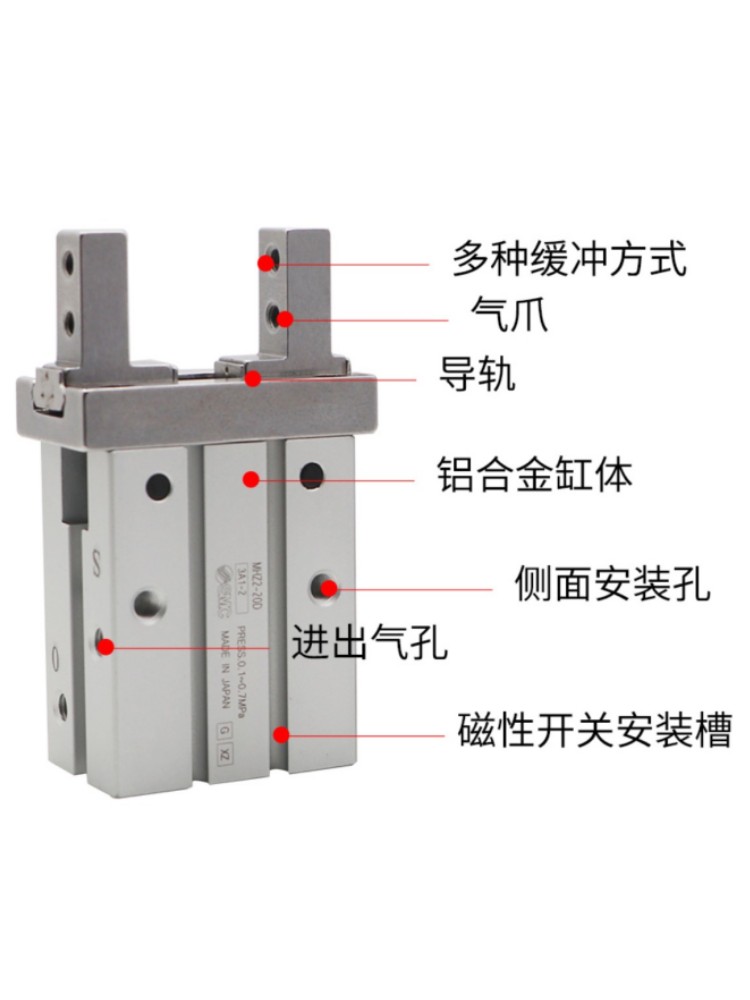 SMC手指气缸MHZ2 MHZL2 MHY2 MHC2 MHL2 MHF2-10-16-20-25-32-40D