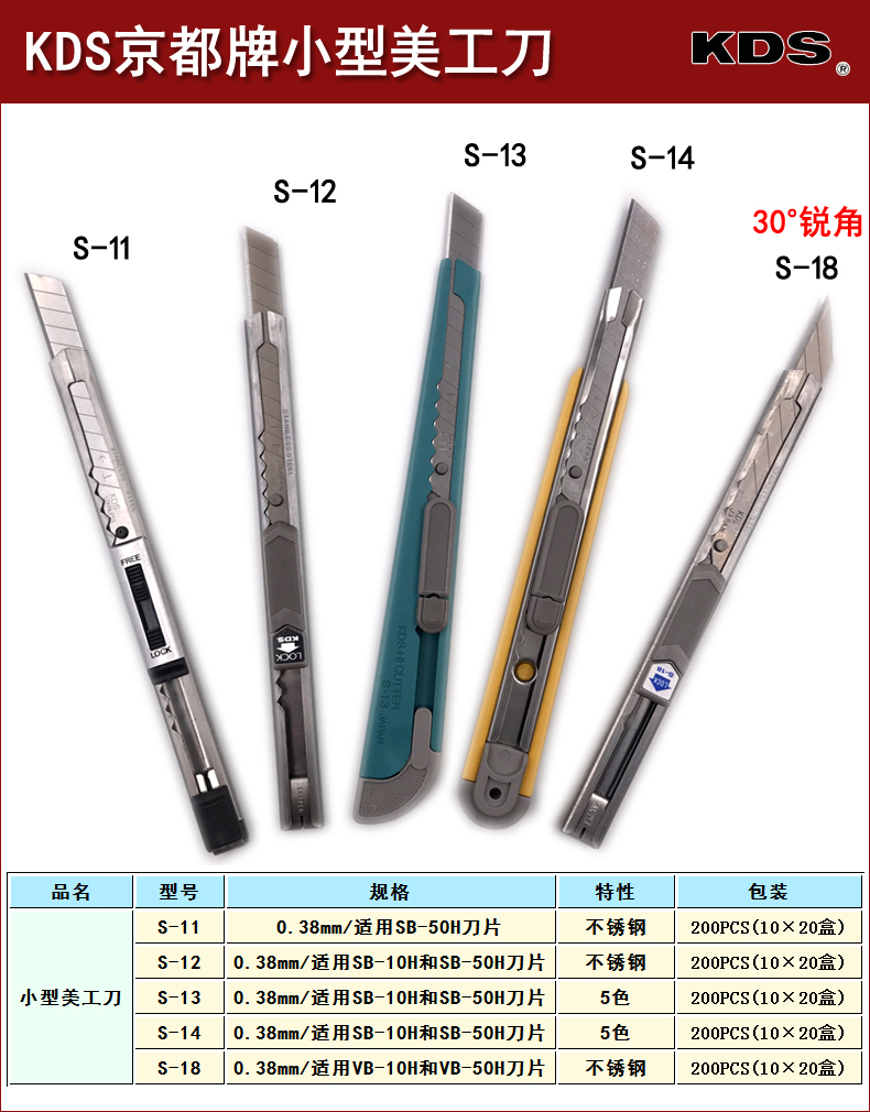 日本进口京都牌小型美工