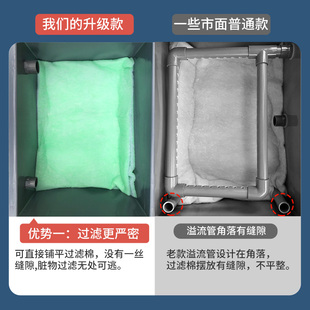 全套过滤龟箱过滤器三合一上置干湿分离滴流盒小型鱼缸外置周转箱