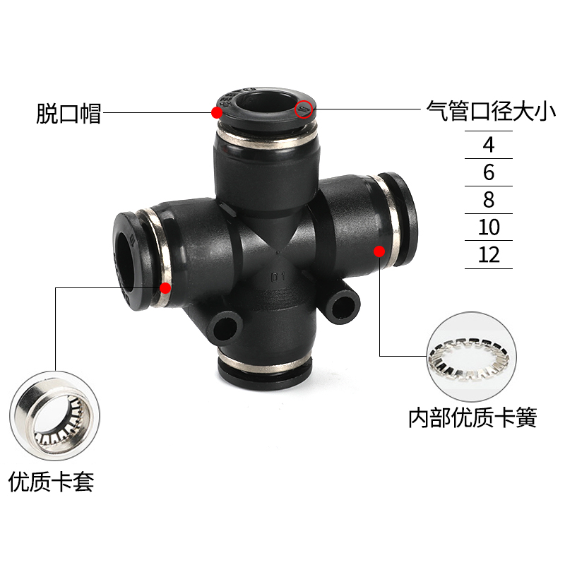气管快速插动软塑料转接