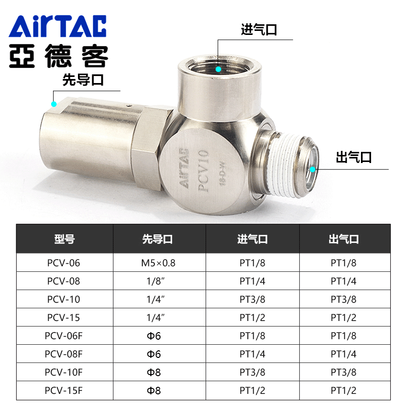 亚德客气动缸诱导止回阀