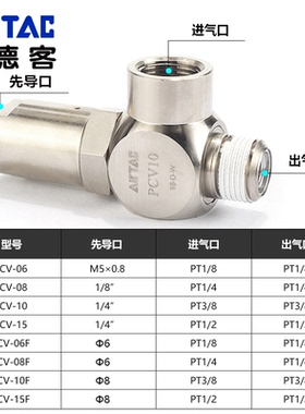 亚德客气动气缸诱导止回阀内牙带锁插管型单向阀PCV06/08/10/15F