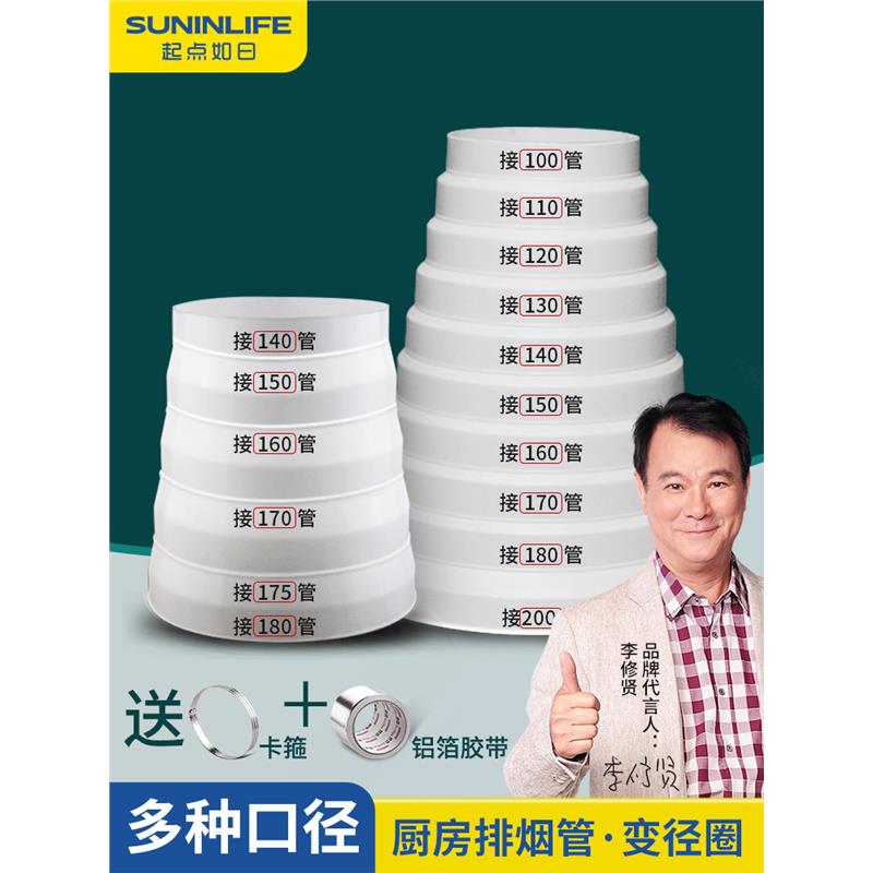 广探厨房抽油烟机排烟管变径圈止回阀排风管止逆阀变径器转换接头