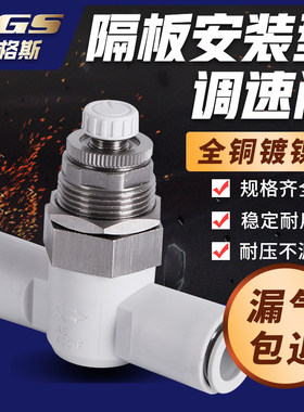 隔板调速阀AS1001F AS2001F AS2051F AS3001F-04/06/08/10/12-3