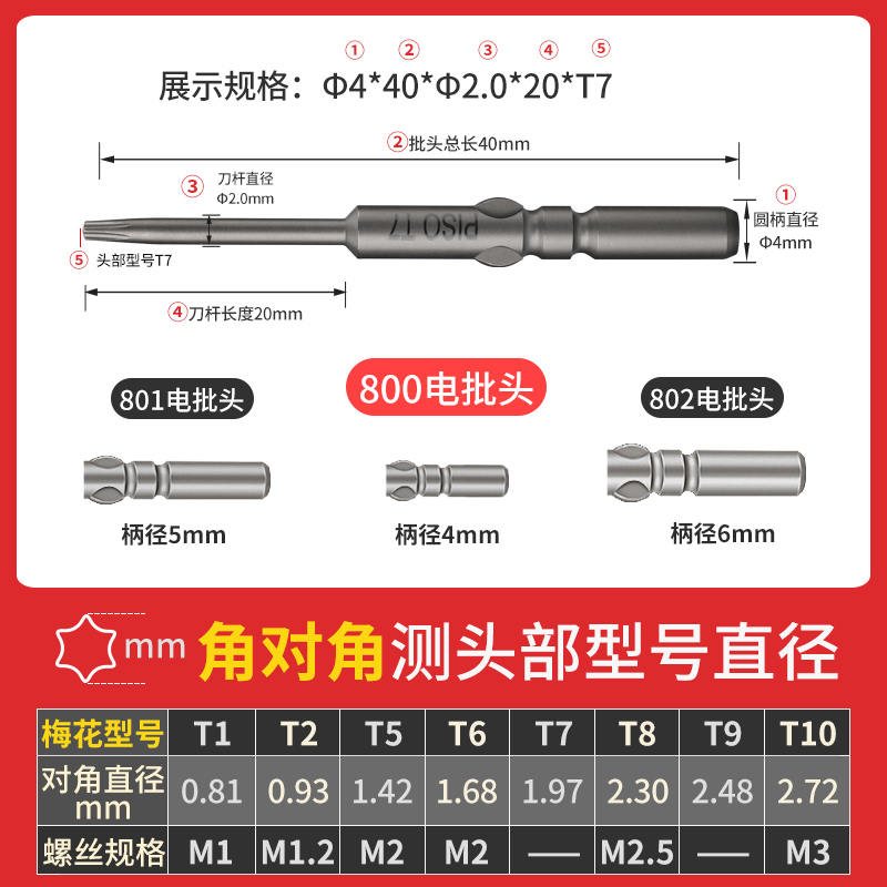品尚梅花米字型进口钢强