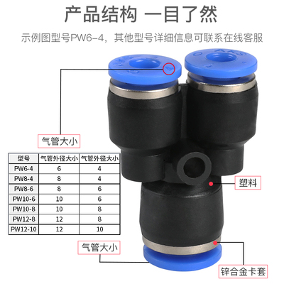 气动管快插型三通变径接