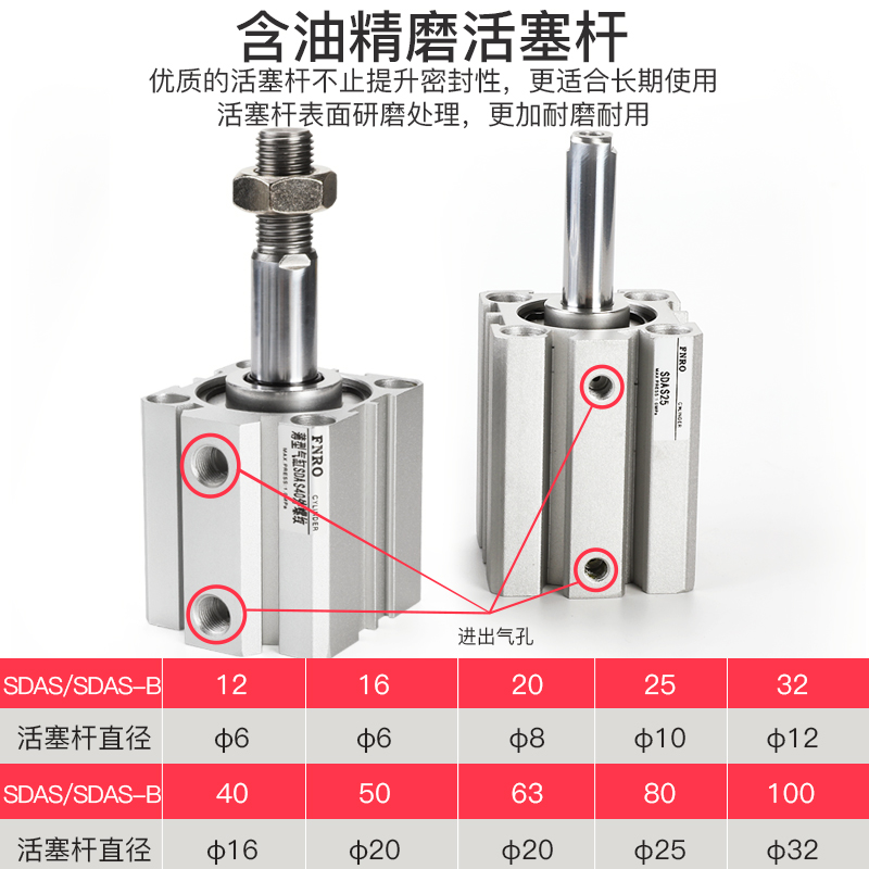薄型小气缸SDAS50*5/10/15/20/25/30/35/40/45/50/75/100带磁