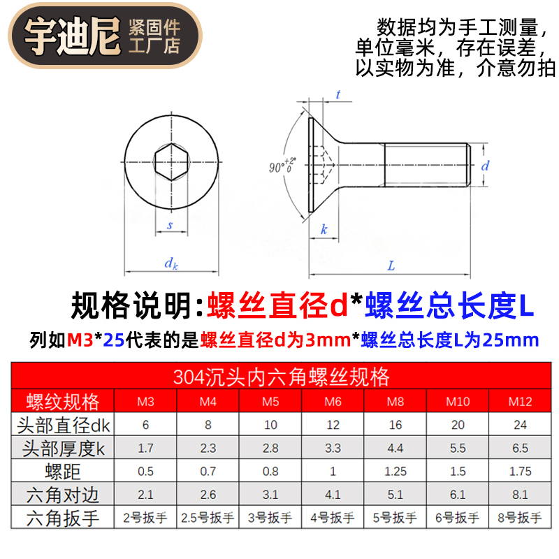 不锈钢平头内六角螺丝母