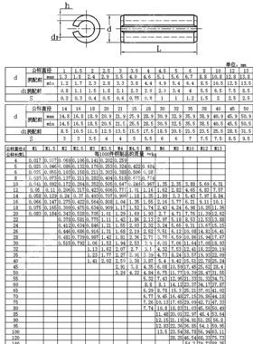 碳钢黑色开口定位销弹簧销弹性销固定销钉M3M4*6x8x9x14x30x50x55