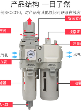CKD型气源处理器C1010-01/C2010-02/C3010-02/C4010-03调压二联件
