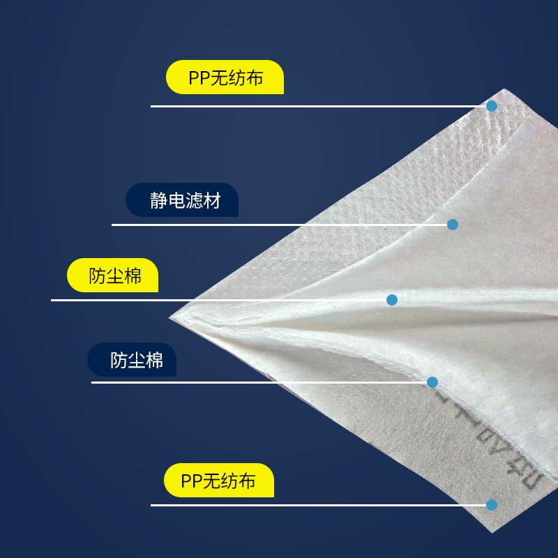 防尘口罩过滤棉活性炭加