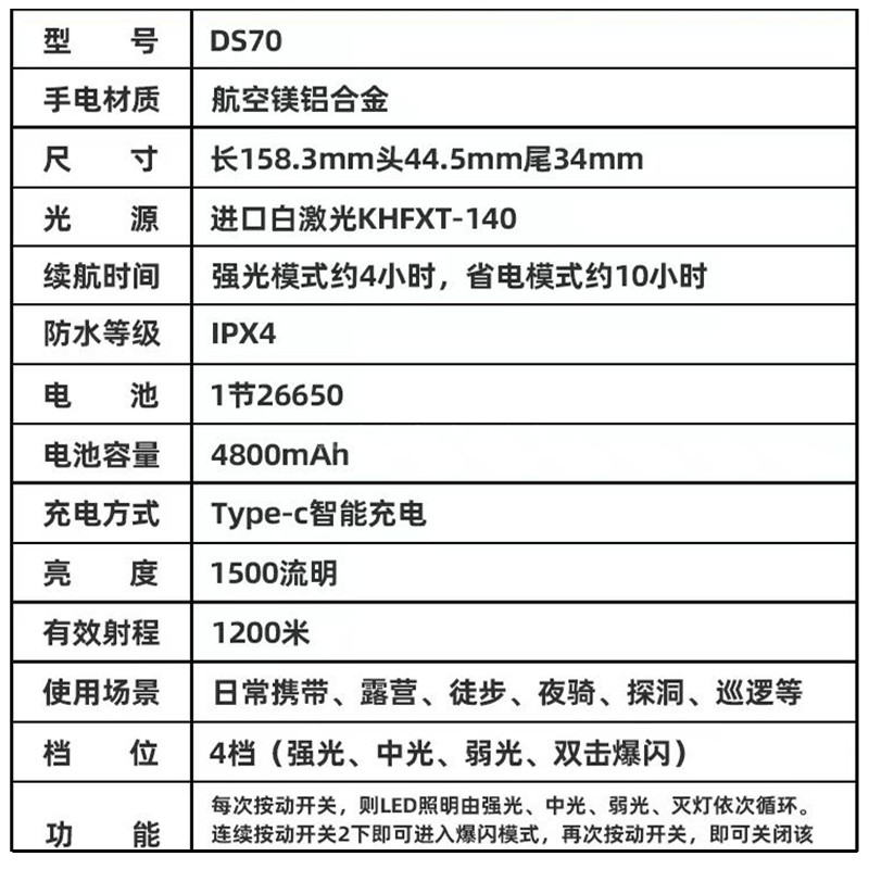 科虎超亮激光炮手电筒强