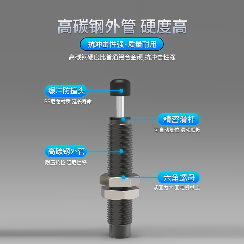 油压液压缓冲器气缸ACA正品RB/RBC0604 0806 1006 1412 2015 2725