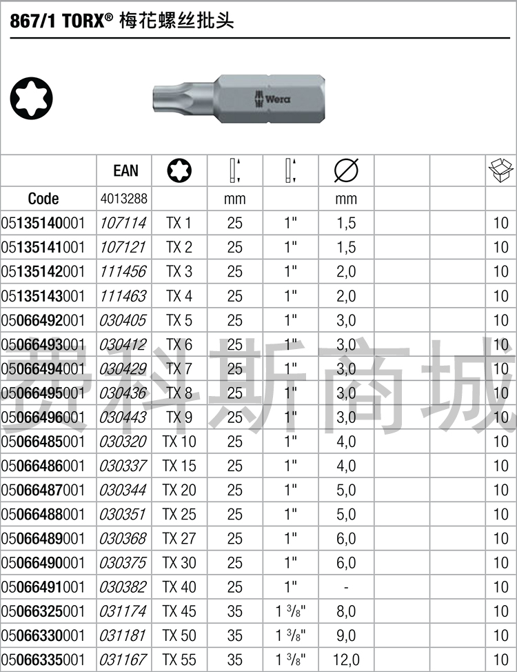 德国Wera维拉867/1 6.35mm C6 Torx梅花六角批头