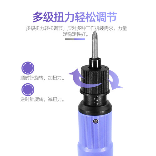 志丰工业级直插式电动螺