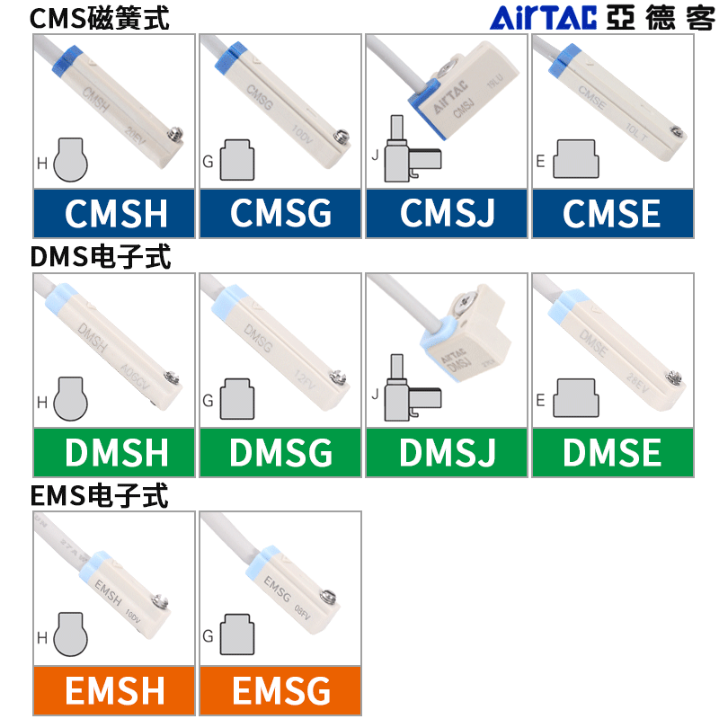 亚德客磁性开关接近二三