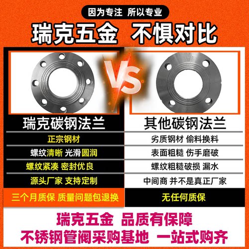 国标碳钢法兰片平焊铁盘