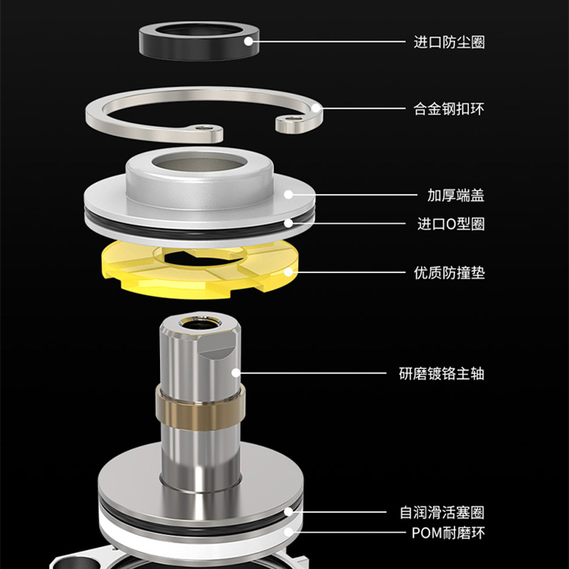 TPM朝日气动TSDA100X20薄型气缸大推力15X30X40X60X70X80/90-B-S