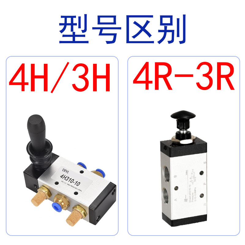 4H210-08手动换向阀4H310气动手板阀4R210-08手拉阀手掰阀3H210