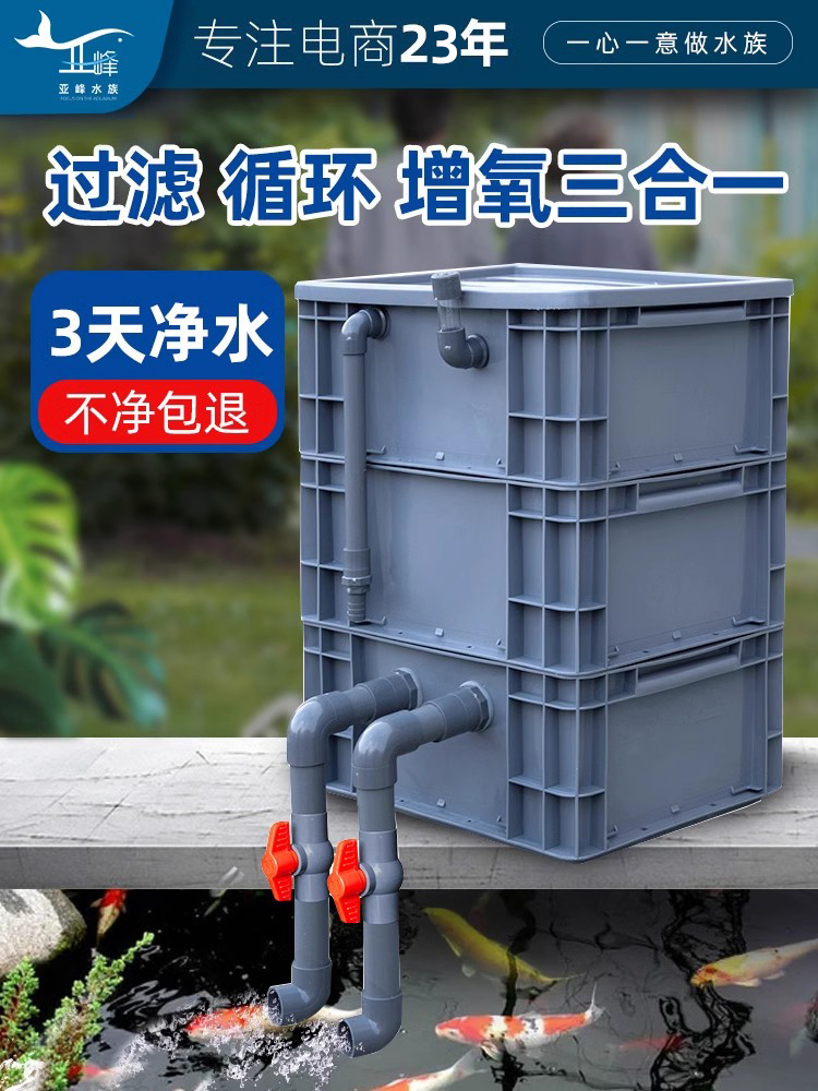 周转箱过滤鱼缸盒设备池