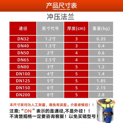 不锈钢法兰片风管圆机角