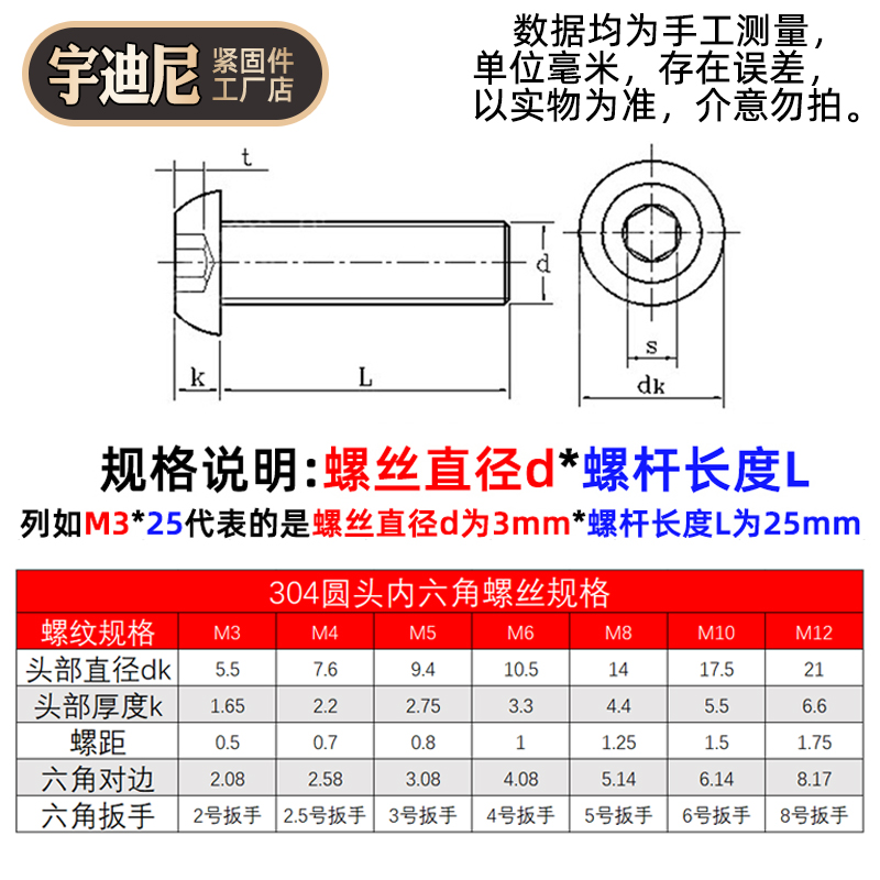 不锈钢圆头内六角螺丝母