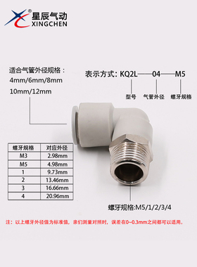SMC型星辰气动白色快速外螺弯接头KJL/KQ2L-04/06/08/10/12现货