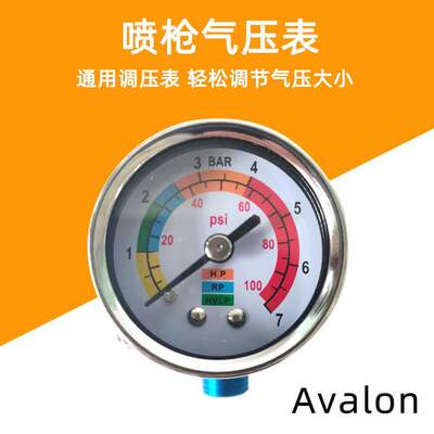 台湾亚洲龙喷枪调压表气