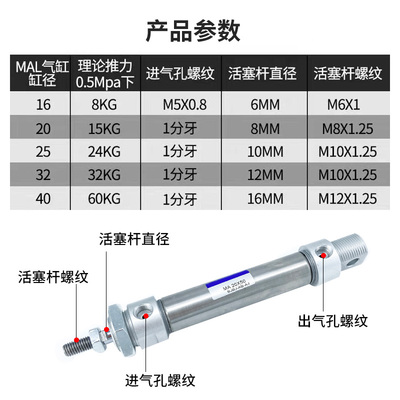 迷你不锈钢气缸带磁动元