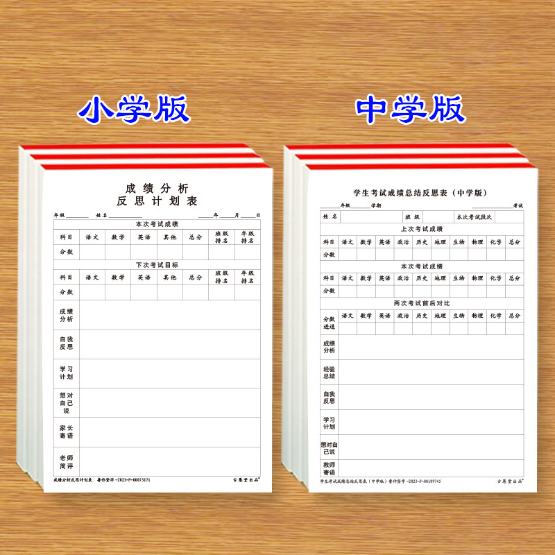 초·중·고등학생을 대상으로 한어 수학 영어 등 시험점수 분석 및 반영방안 오문제 원인 분석 및 반성