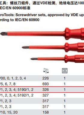 瑞士PB Swiss Tools 5542 SwissGrip电工绝缘一/十字螺丝批6件套