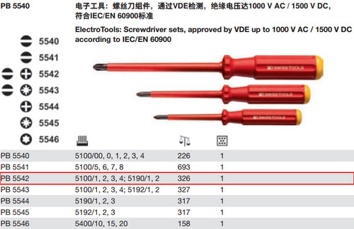 瑞士PB Swiss Tools 5542 SwissGrip电工绝缘一/十字螺丝批6件套