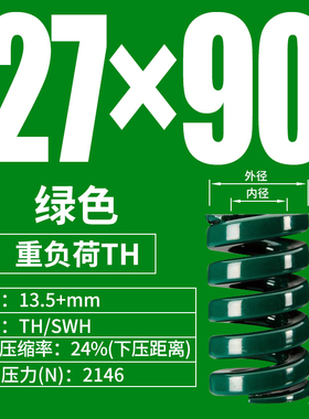 模具弹簧 绿色弹簧 27 扁线弹簧 SWH 压簧 矩形 重负荷  规格齐全