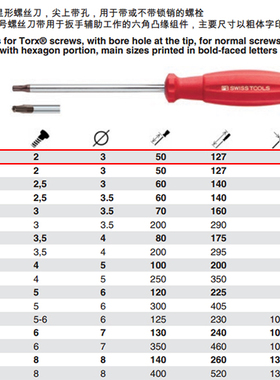 瑞士PB Swiss Tools 8400.B 6-50 TR6 Mac Mini 2014中空螺丝刀
