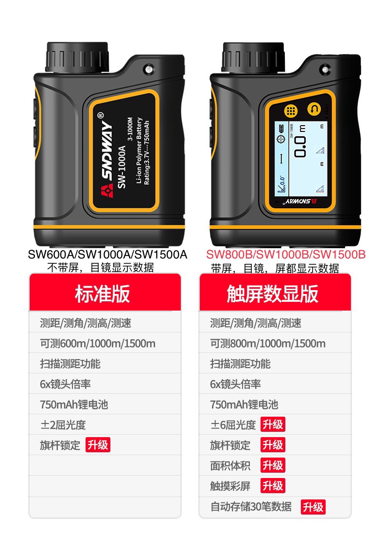 深达威数显望远镜测距仪