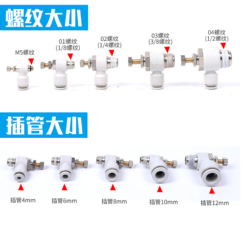 可调压节流阀气动管快速
