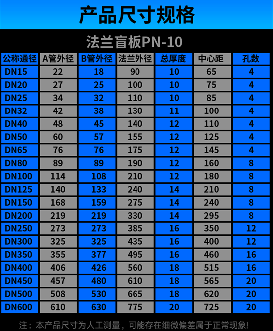 不锈钢法兰盲板锻造闷盖