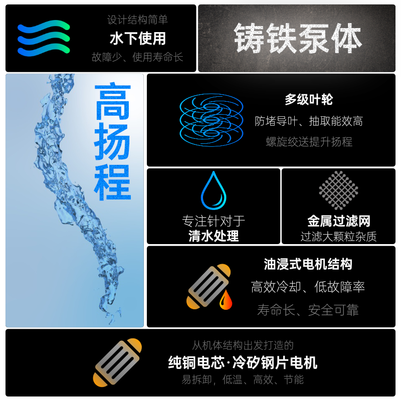 上海人民多级潜水泵家用