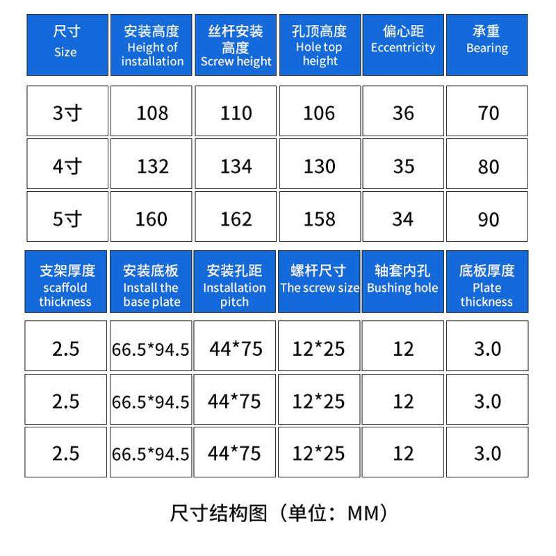 304不锈钢静音万向轮/重型橡胶脚轮/4寸3寸5寸TPR推车轮/转向轮,基础建材,脚轮/万向轮,淘宝优惠券,粉丝福利购,淘宝优惠卷