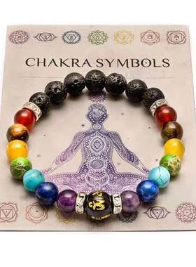 7ChakrBceletwiMngdfoW