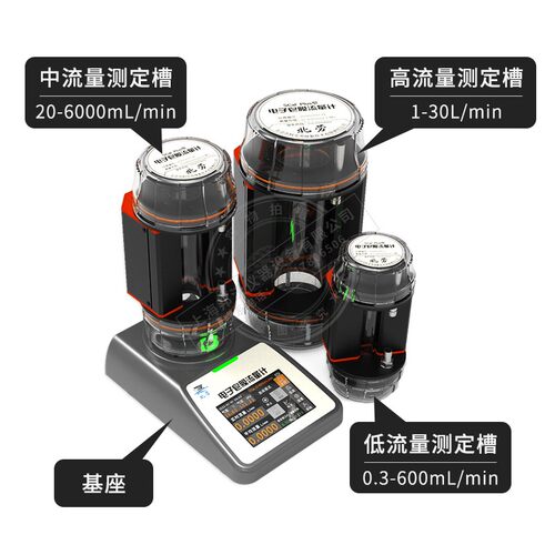 北劳全自动数字皂膜流量