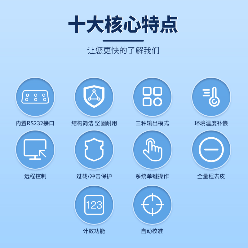 上海恒平电子天十百分之