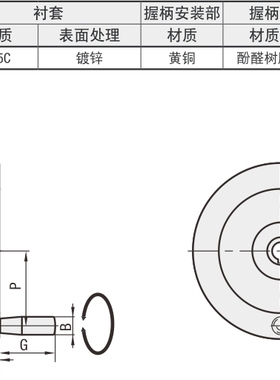 仕瑞达GDCN63,80,100,125,160,200,250实心手轮 FA工厂一站式采购
